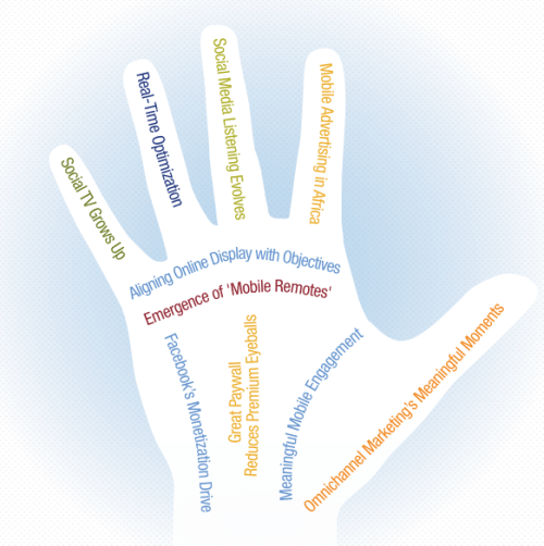 Media_httpwwwghosydne_wtbdc